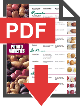 Potato-Varieties