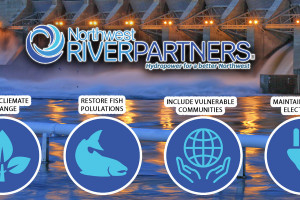 Northwest RiverPartners ~ Hydropower for a better Northwest